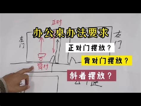 書桌後面有窗